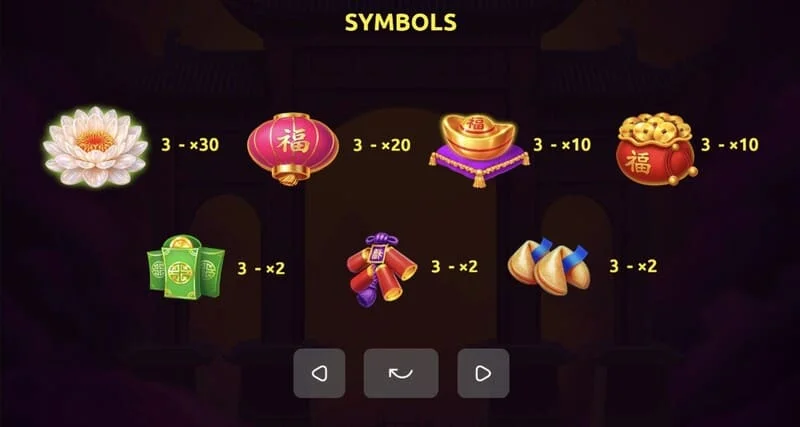 Red Dragon of Luck - sticky-collect on the central reel